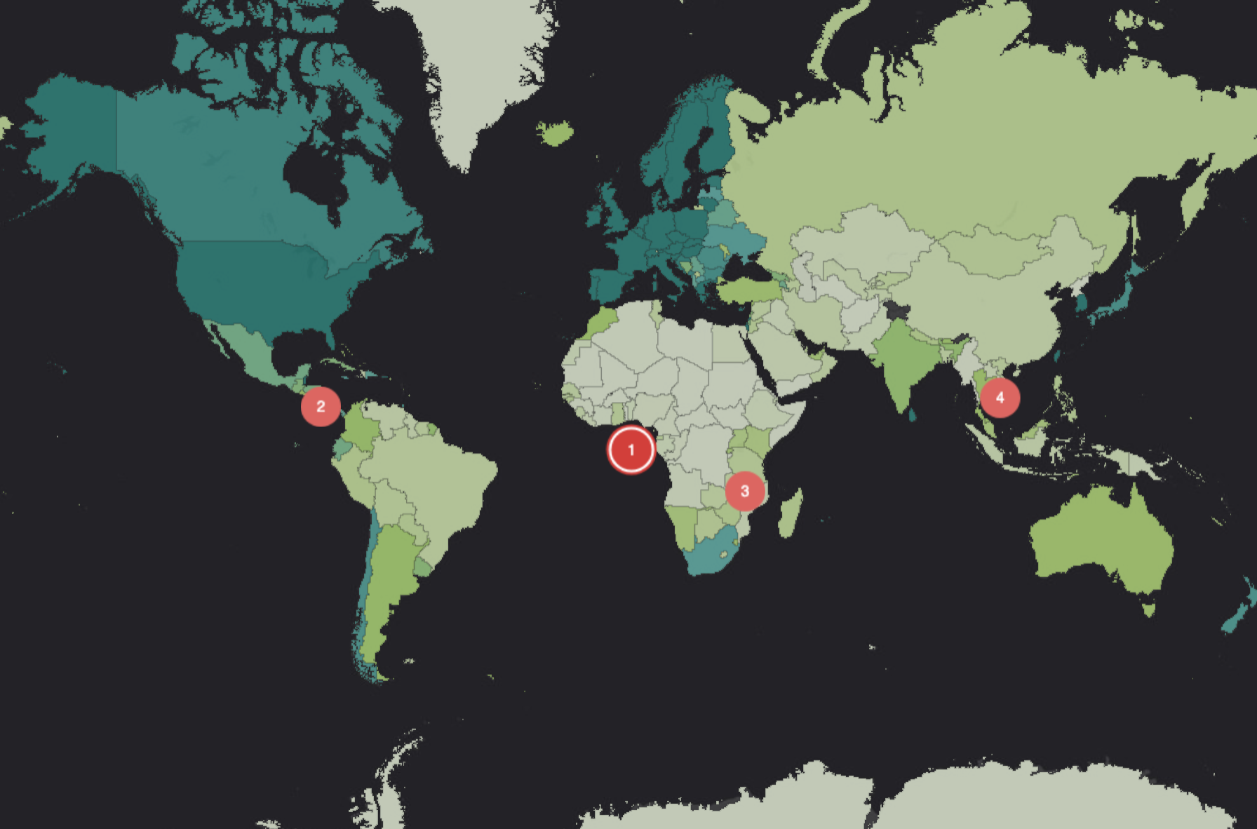 Biodiversity Indicators
